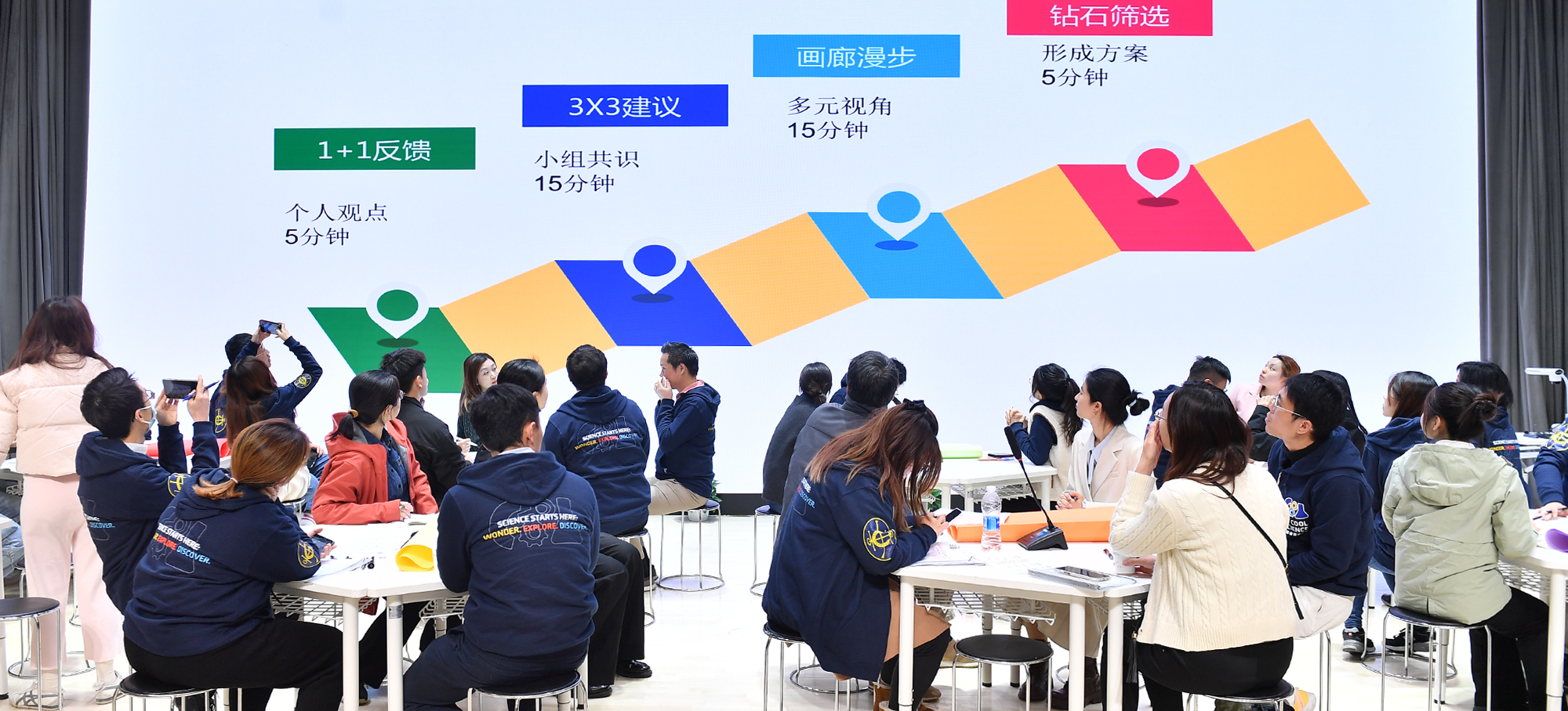 JC CoolScience project’s professional development, designed and delivered in partnership with leading Mainland and oversea education partners
